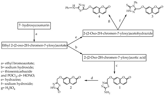 Molecules 21 00135 g008 550