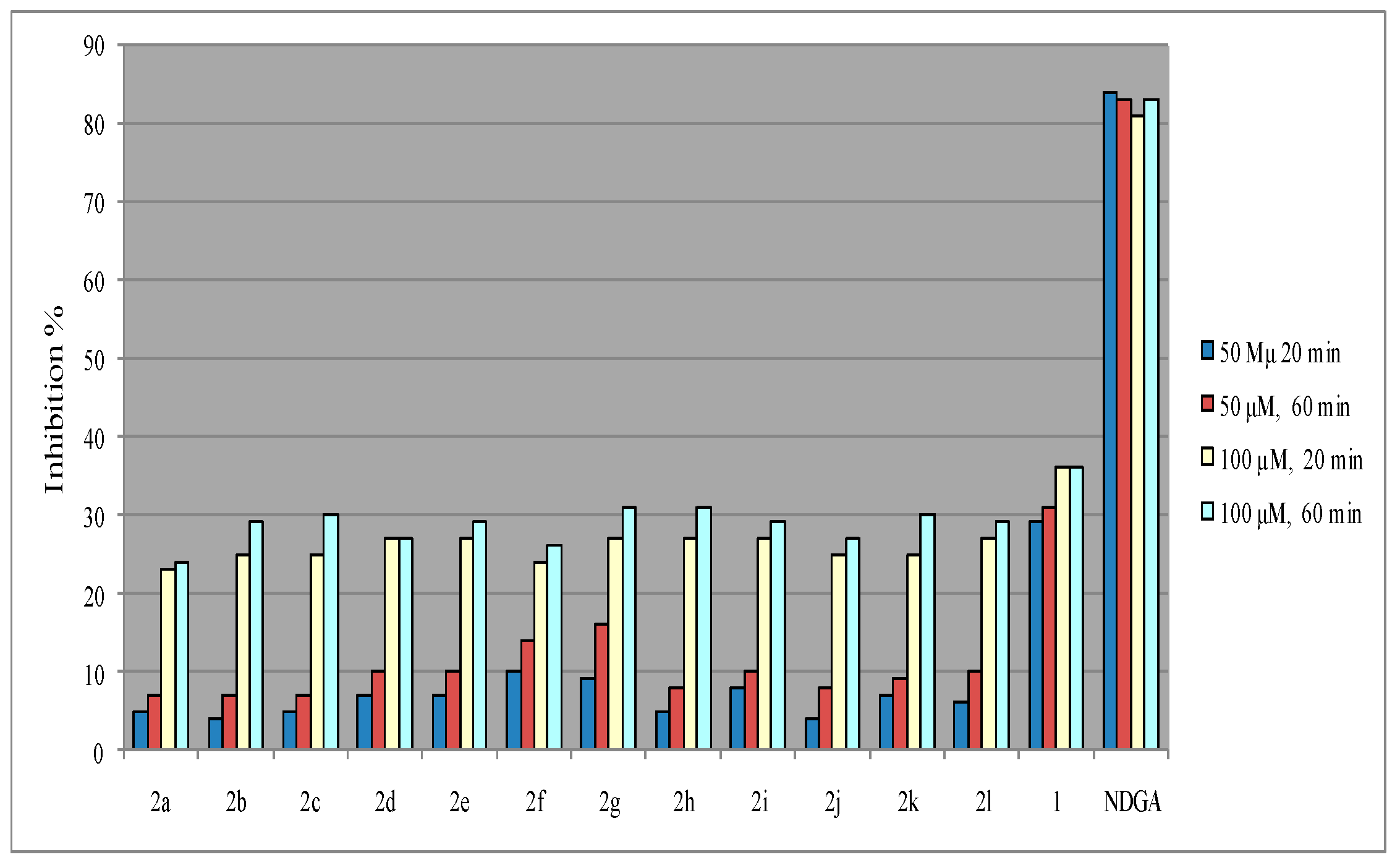 Molecules 21 00138 g002