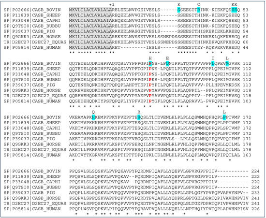 Molecules 21 00141 g001 550