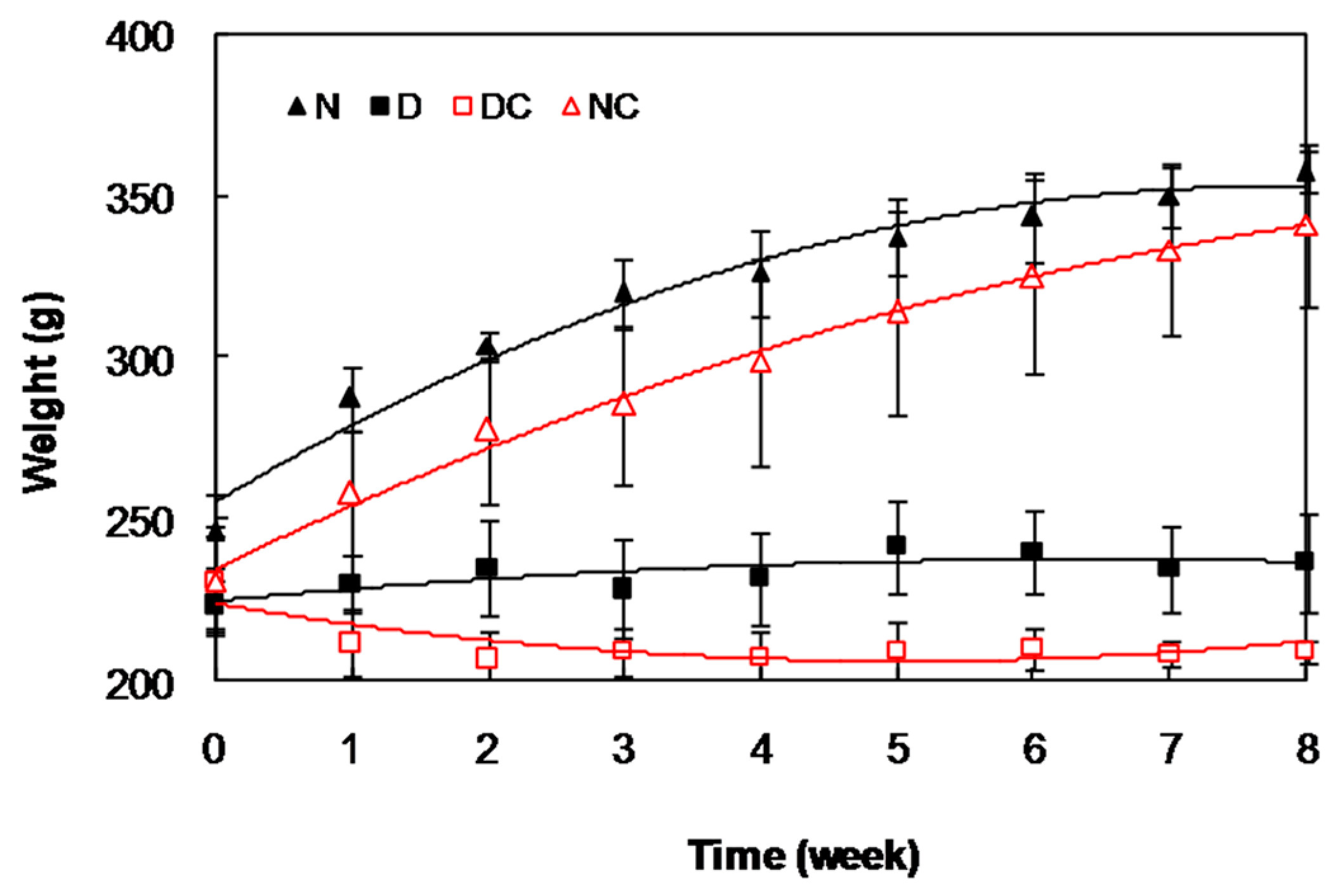 Molecules 21 00143 g005