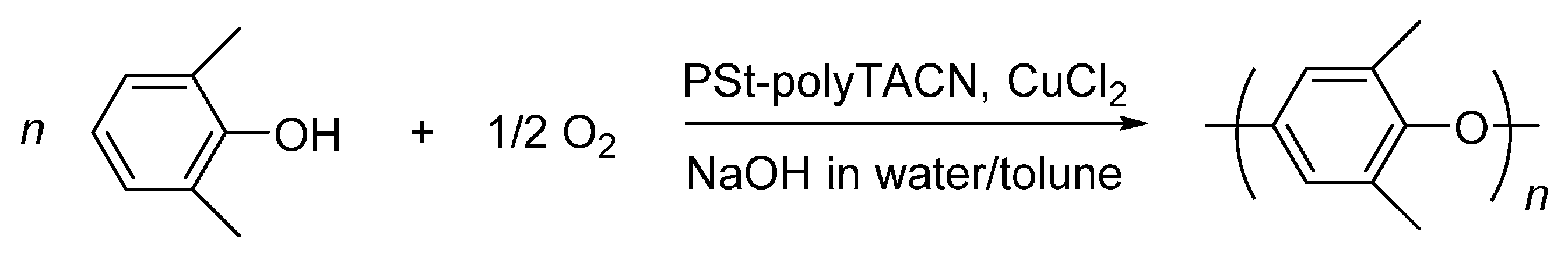 Molecules 21 00146 g004