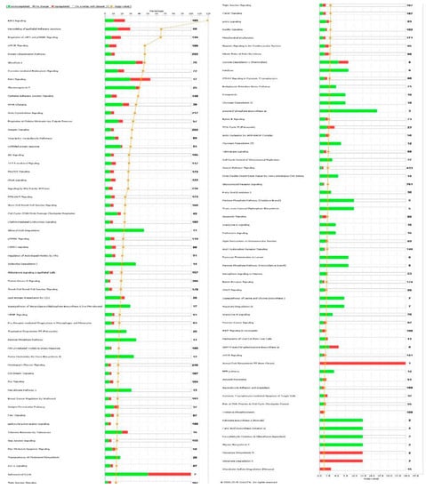 Molecules 21 00148 g001 550