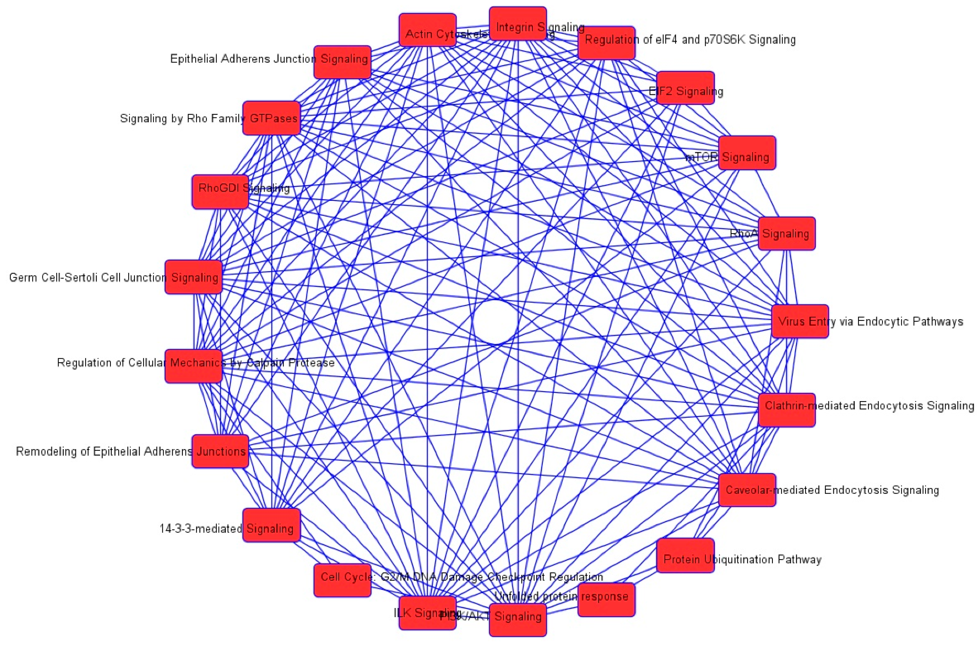 Molecules 21 00148 g002