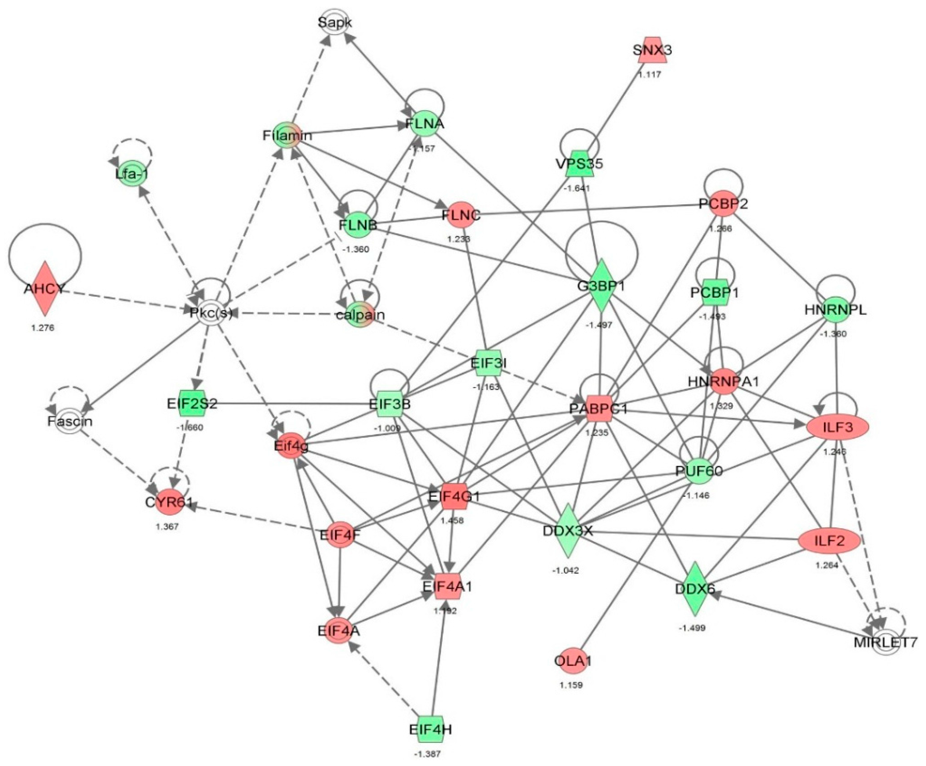 Molecules 21 00148 g009