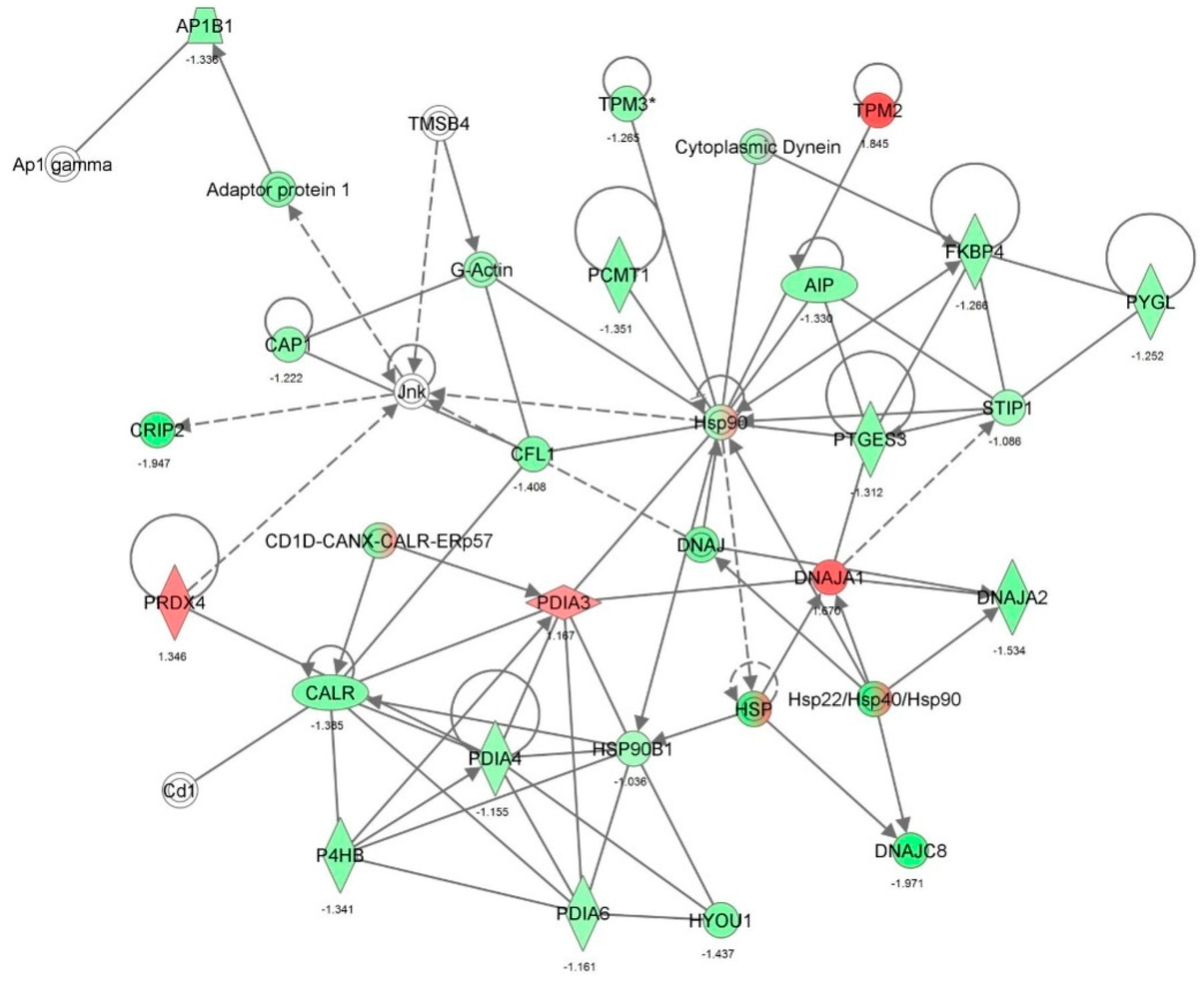 Molecules 21 00148 g012
