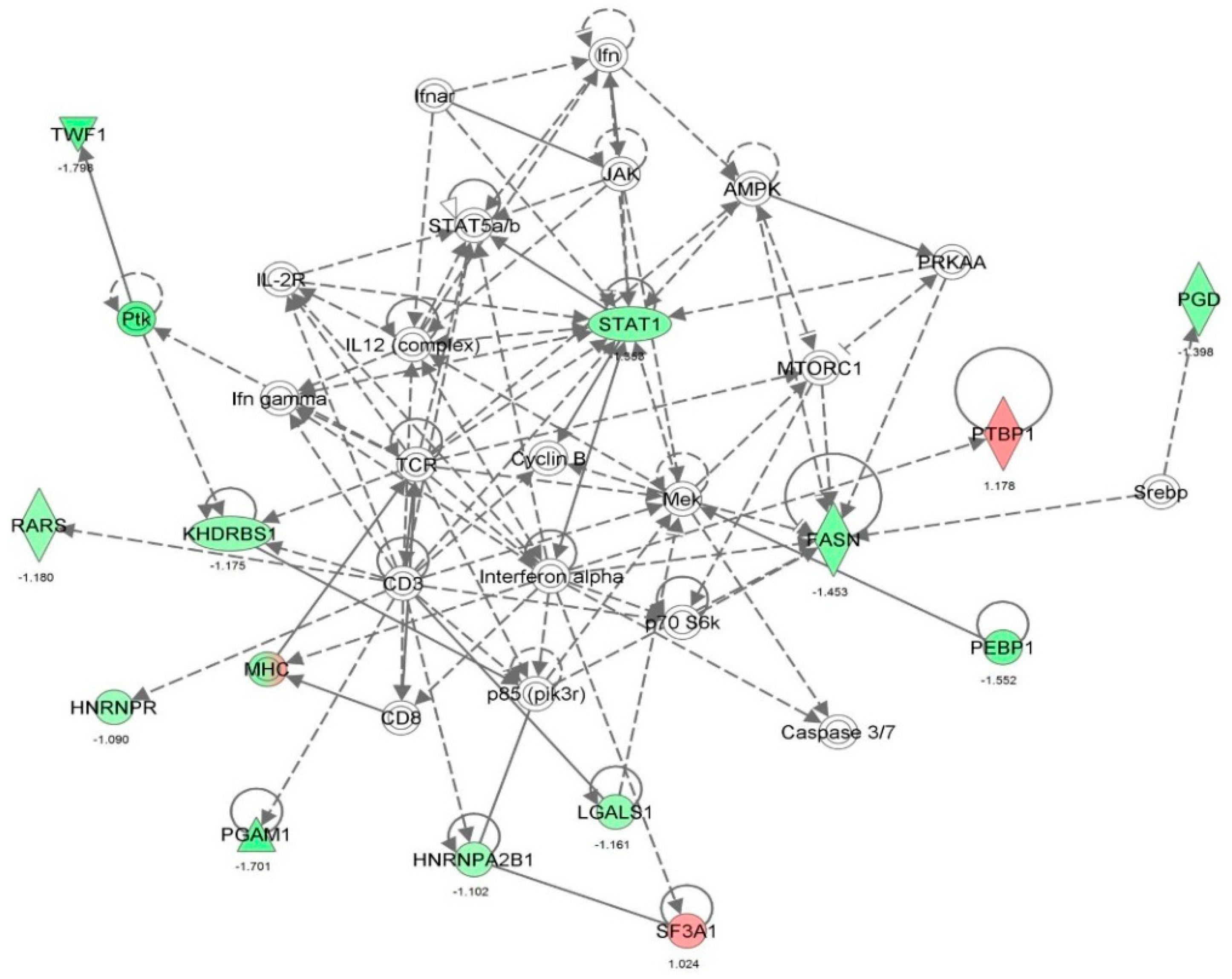 Molecules 21 00148 g023