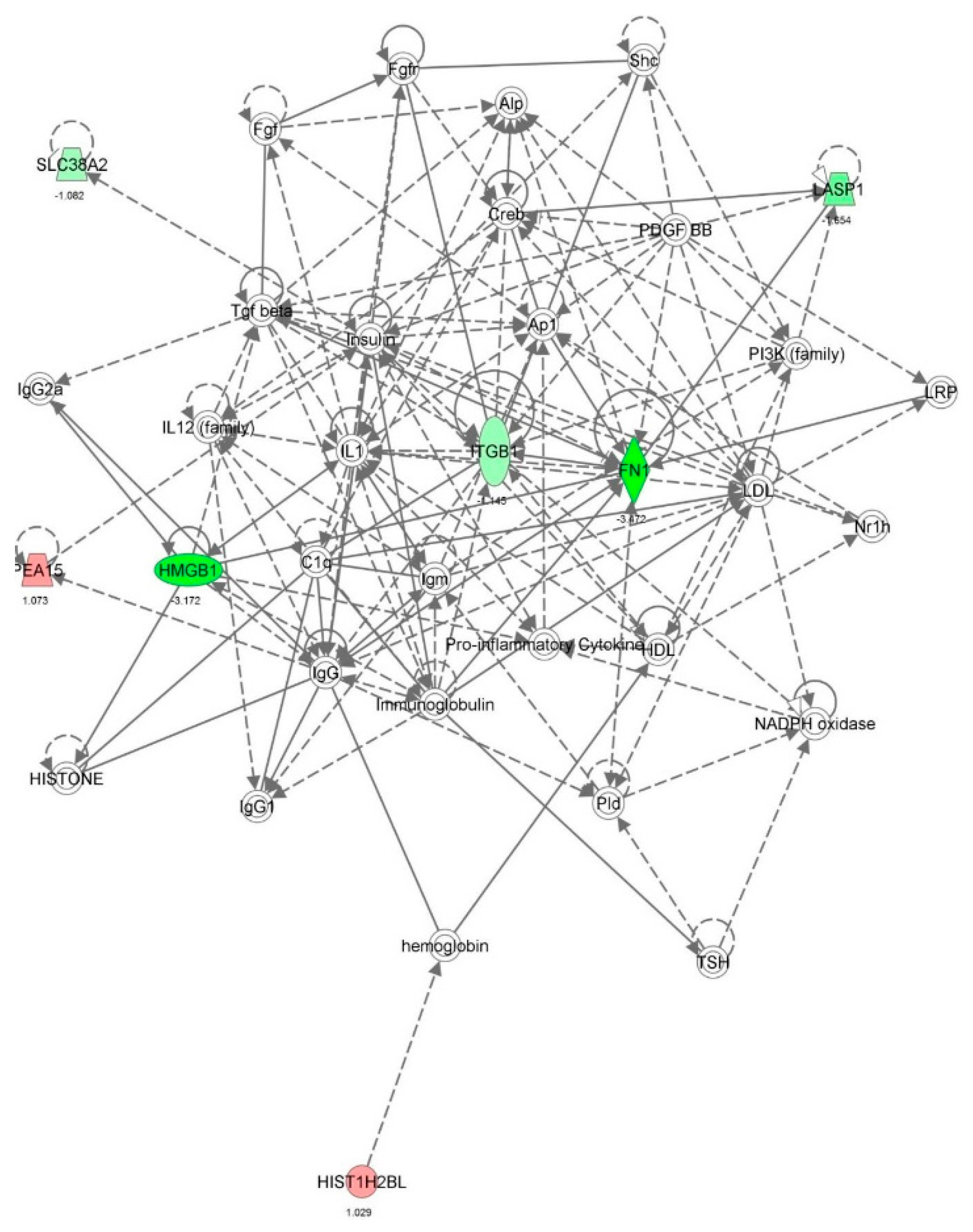 Molecules 21 00148 g025