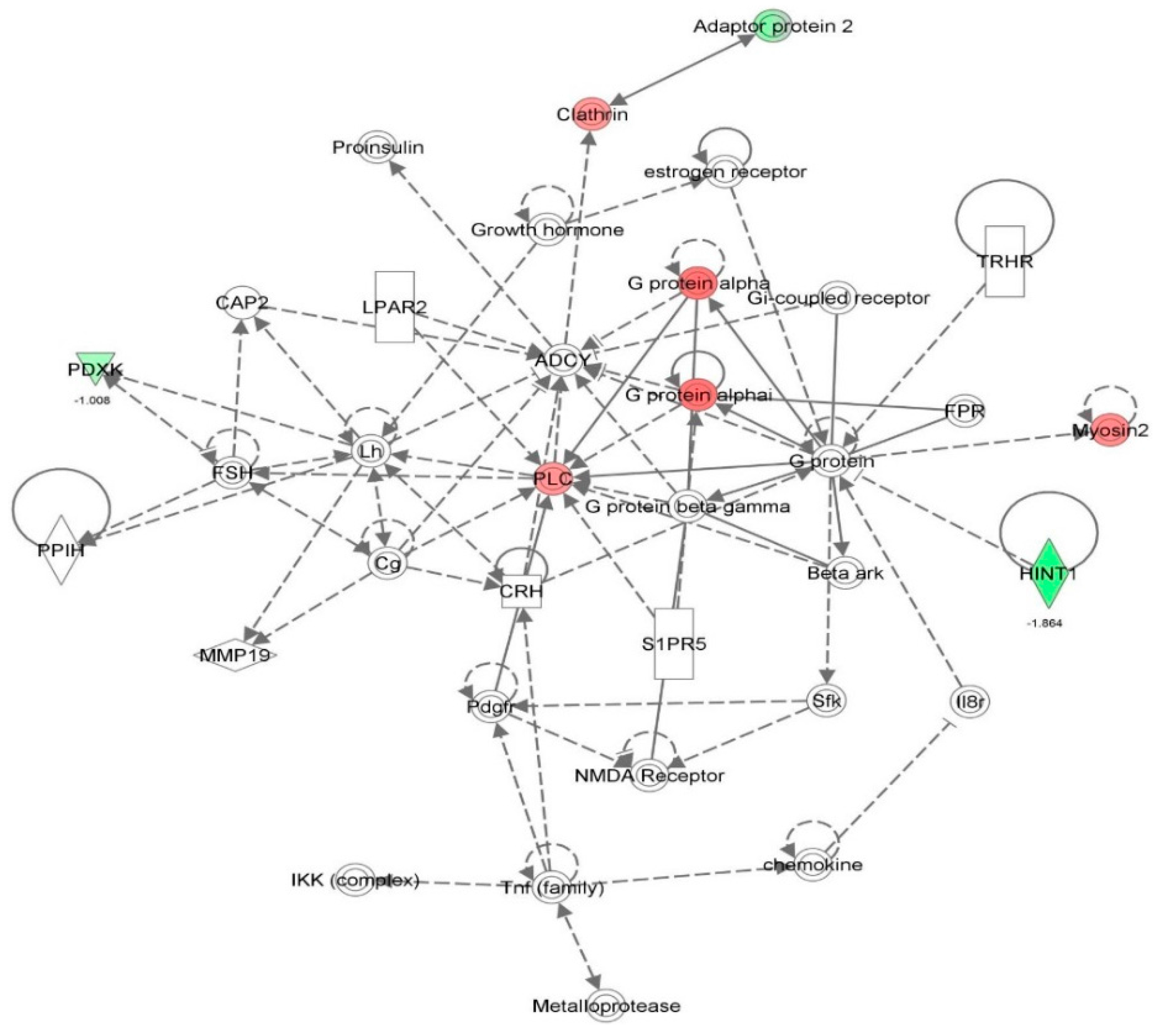 Molecules 21 00148 g026