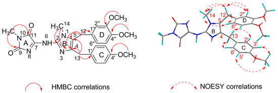 Molecules 21 00150 g003 550