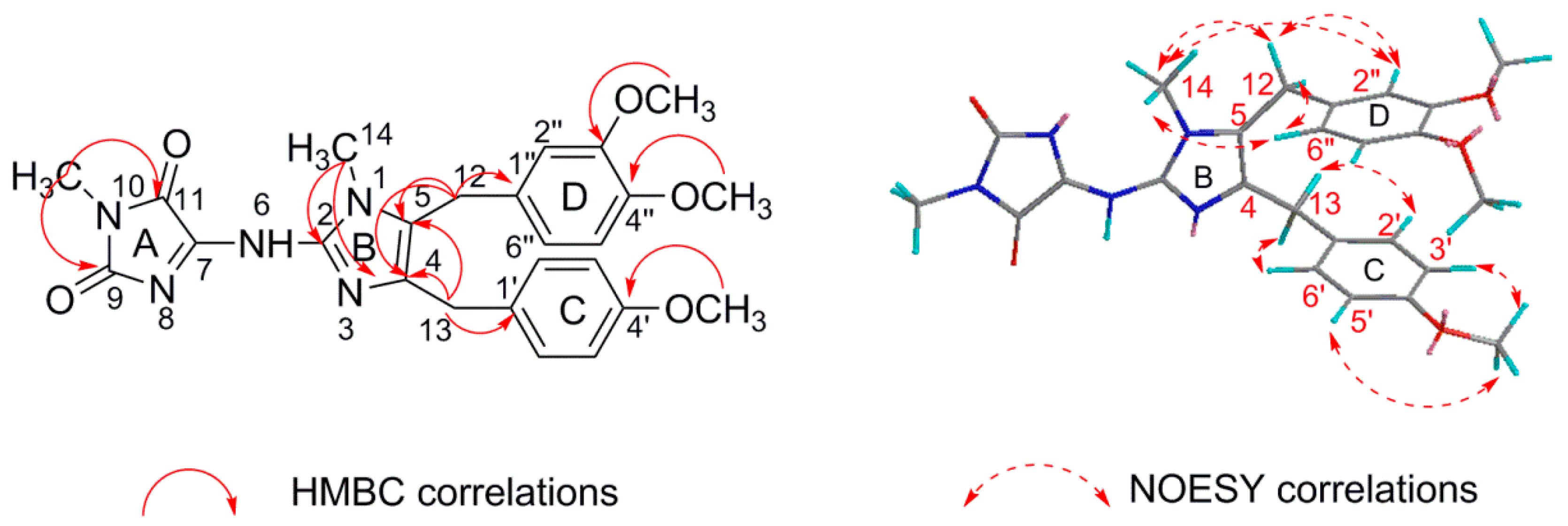 Molecules 21 00150 g003