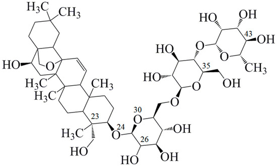 Molecules 21 00153 g001 550