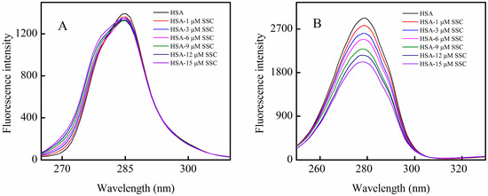 Molecules 21 00153 g004 550