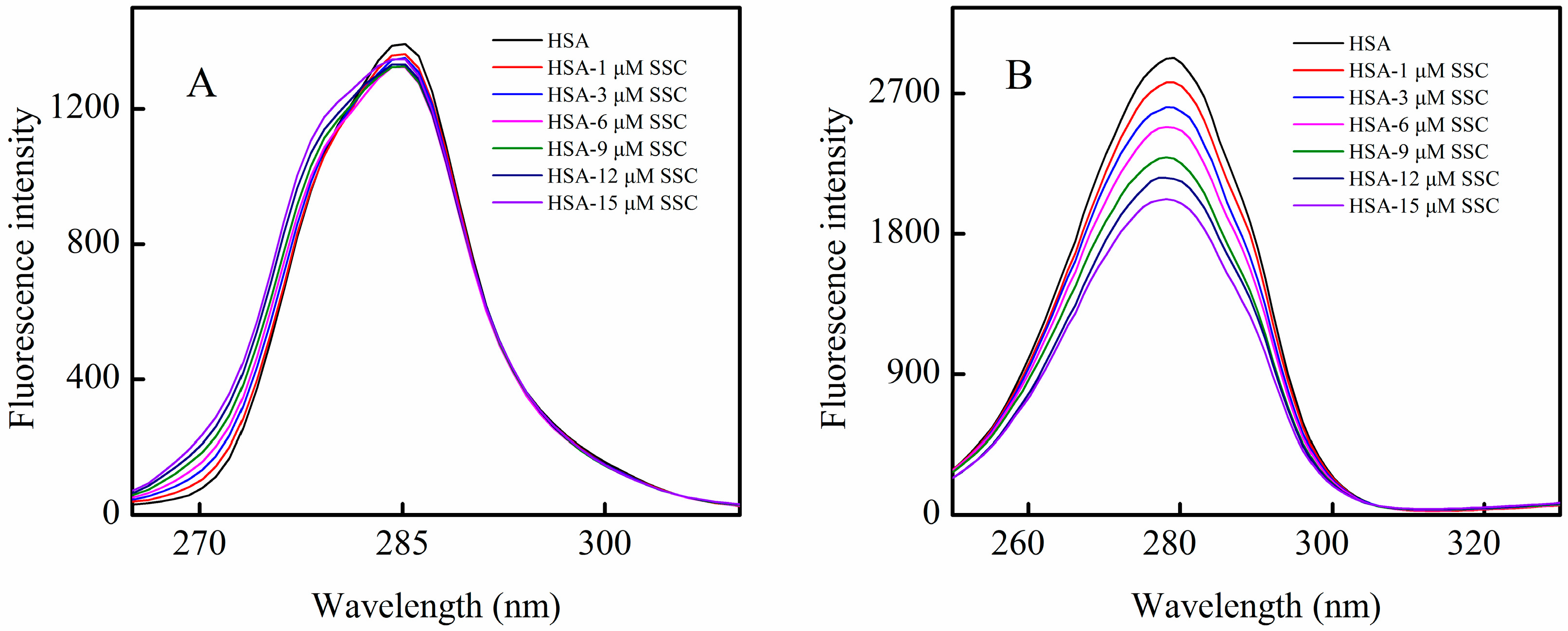 Molecules 21 00153 g004