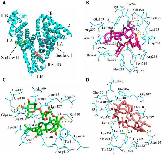 Molecules 21 00153 g008 550