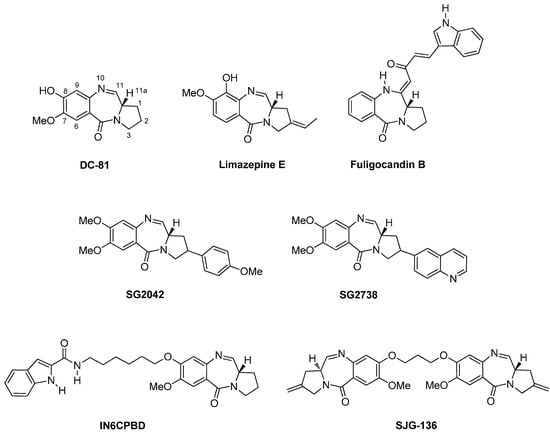 Molecules 21 00154 g002 550