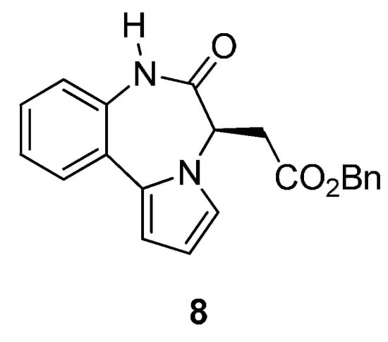 Molecules 21 00154 g003 550
