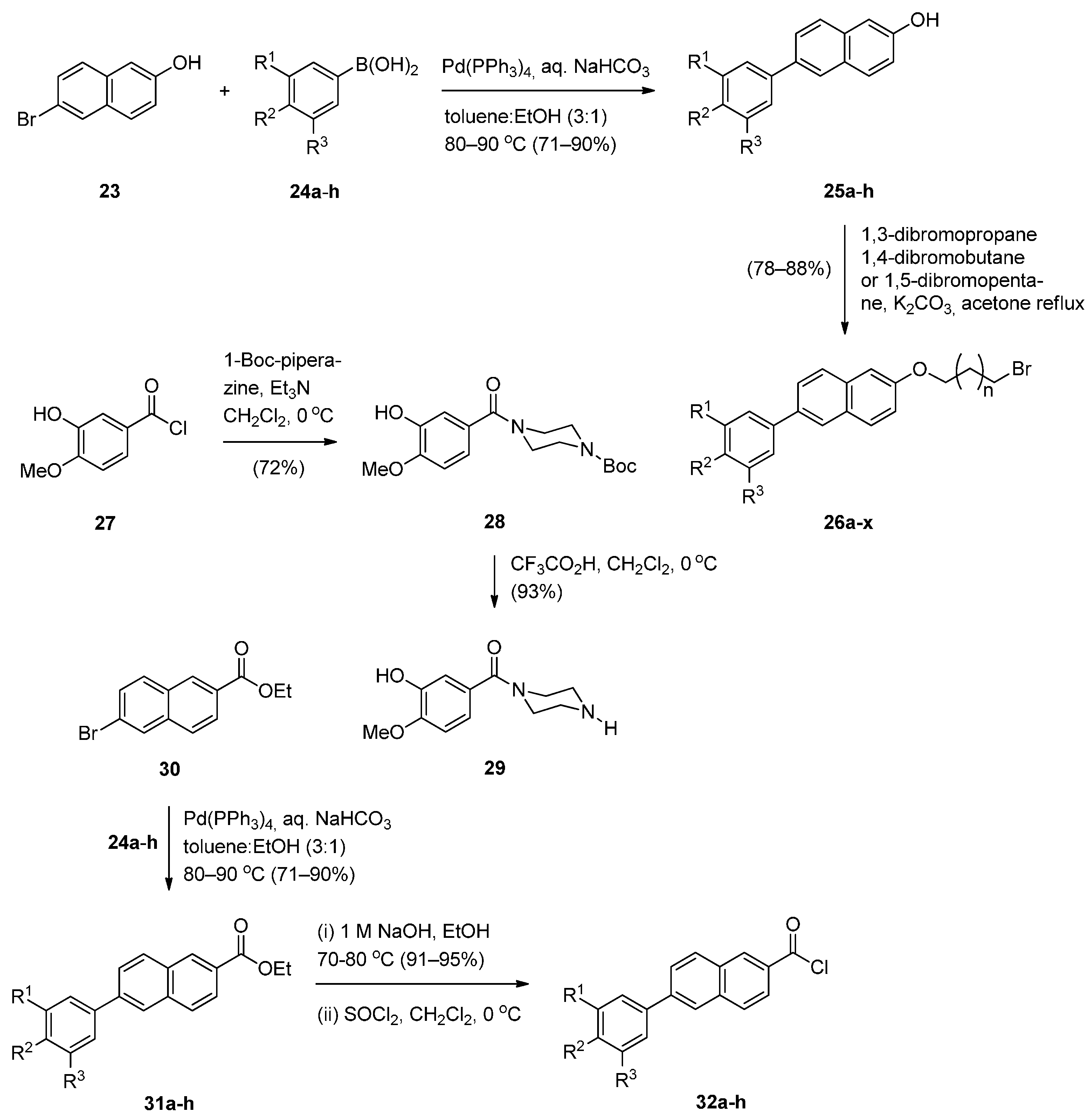 Molecules 21 00154 g008