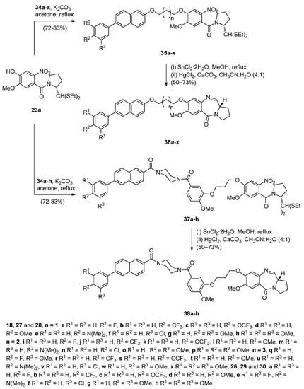 Molecules 21 00154 g010 550