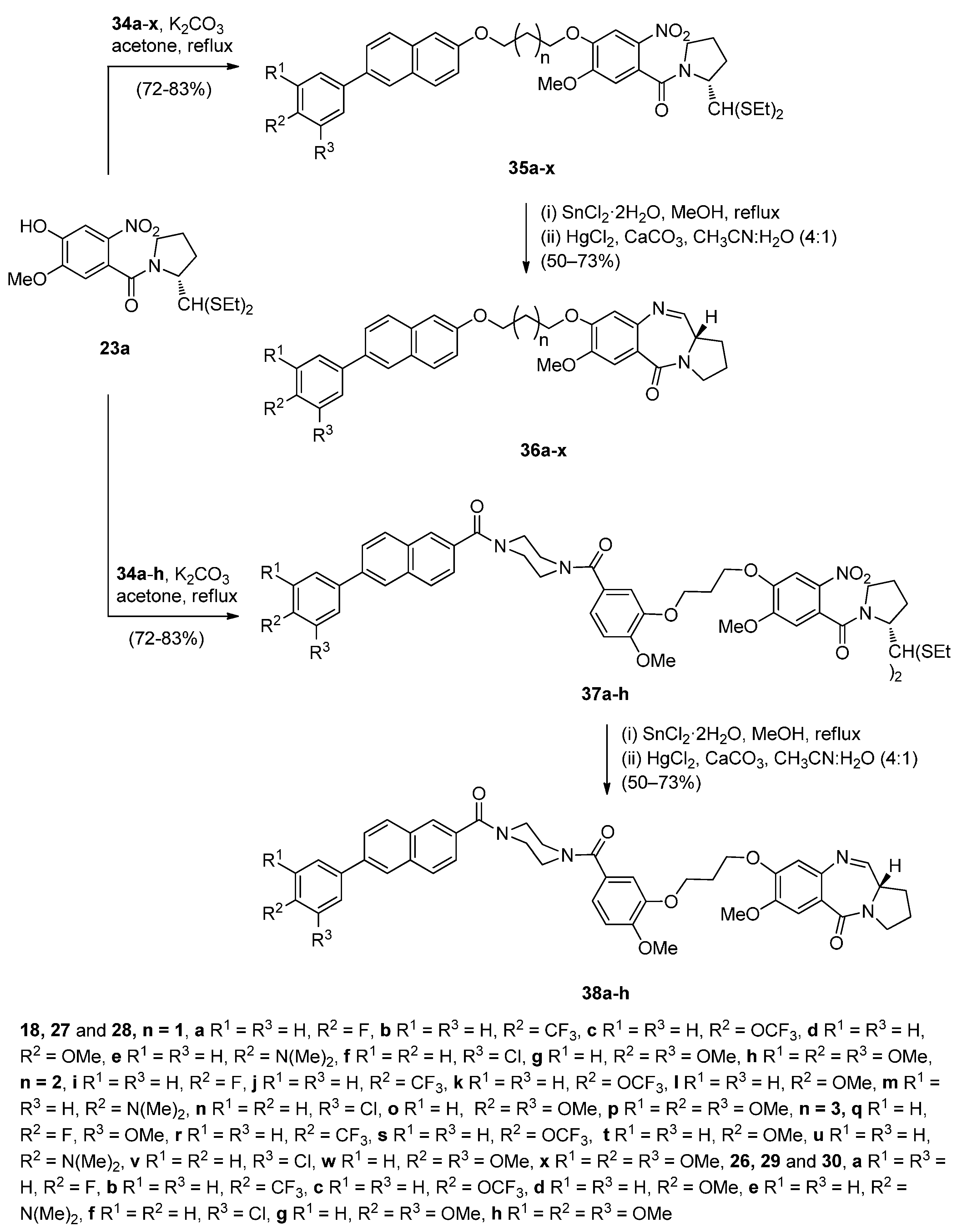 Molecules 21 00154 g010