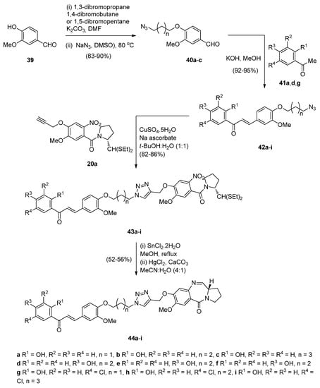 Molecules 21 00154 g011 550