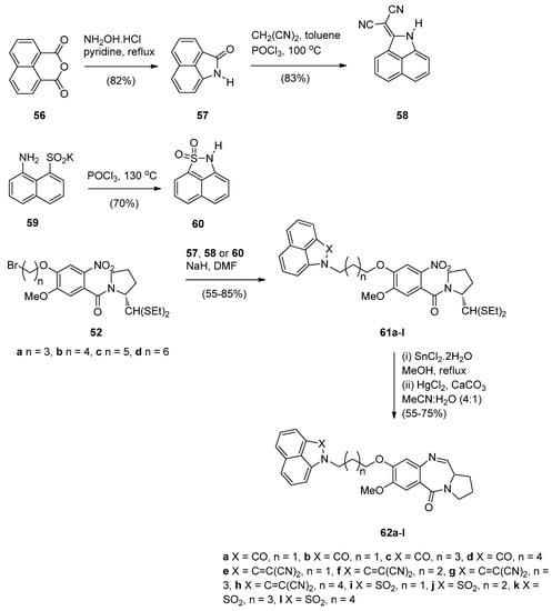Molecules 21 00154 g014 550