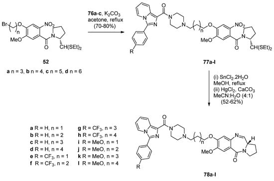 Molecules 21 00154 g017 550