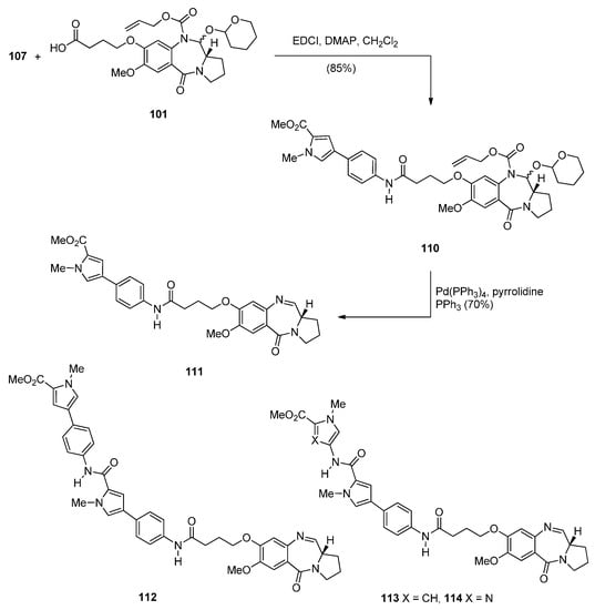 Molecules 21 00154 g023 550