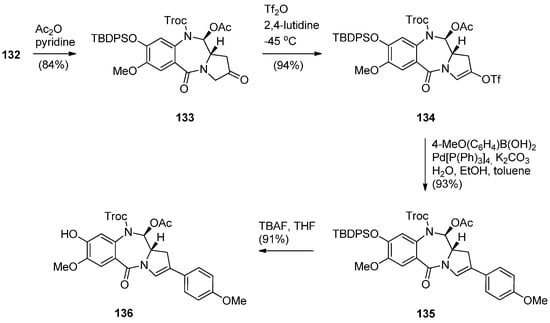 Molecules 21 00154 g027 550