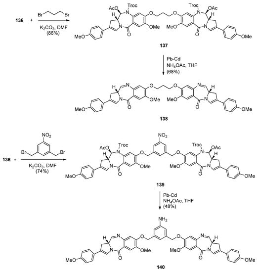 Molecules 21 00154 g028 550