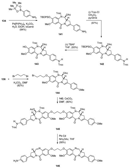 Molecules 21 00154 g029 550