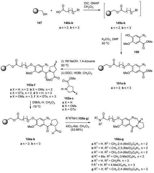 Molecules 21 00154 g030 550