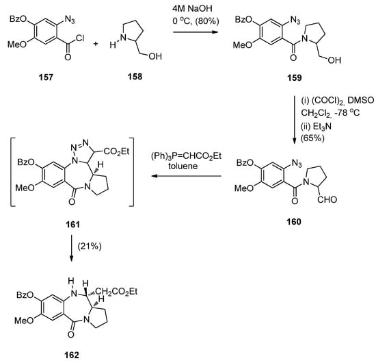 Molecules 21 00154 g031 550