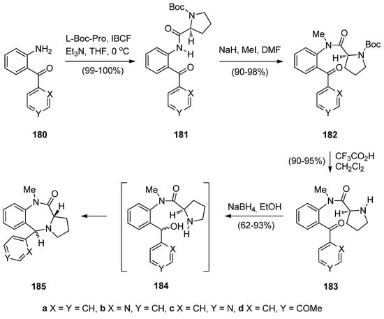 Molecules 21 00154 g035 550