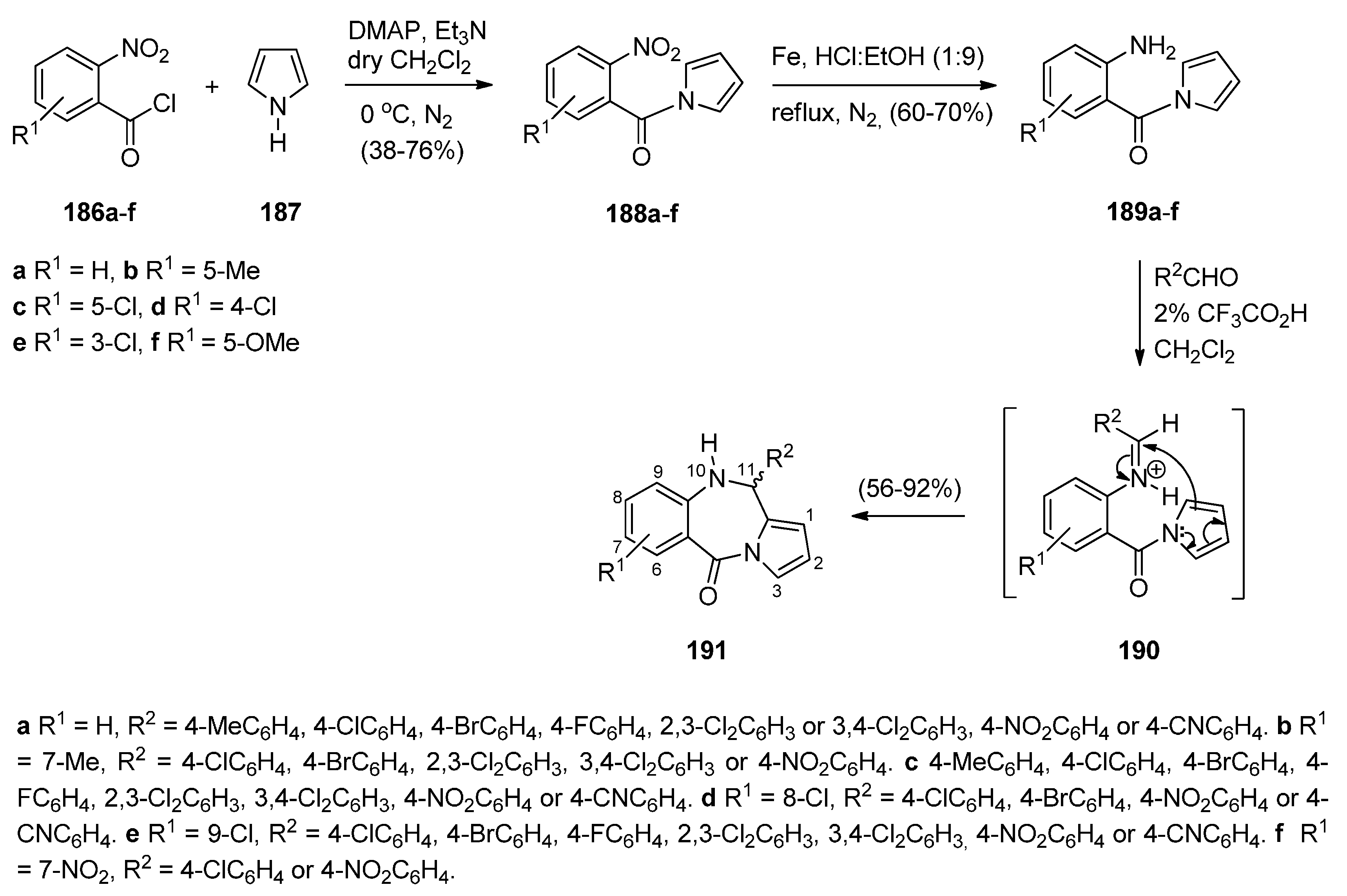 Molecules 21 00154 g036