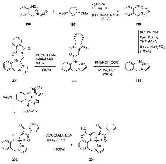 Molecules 21 00154 g038 550