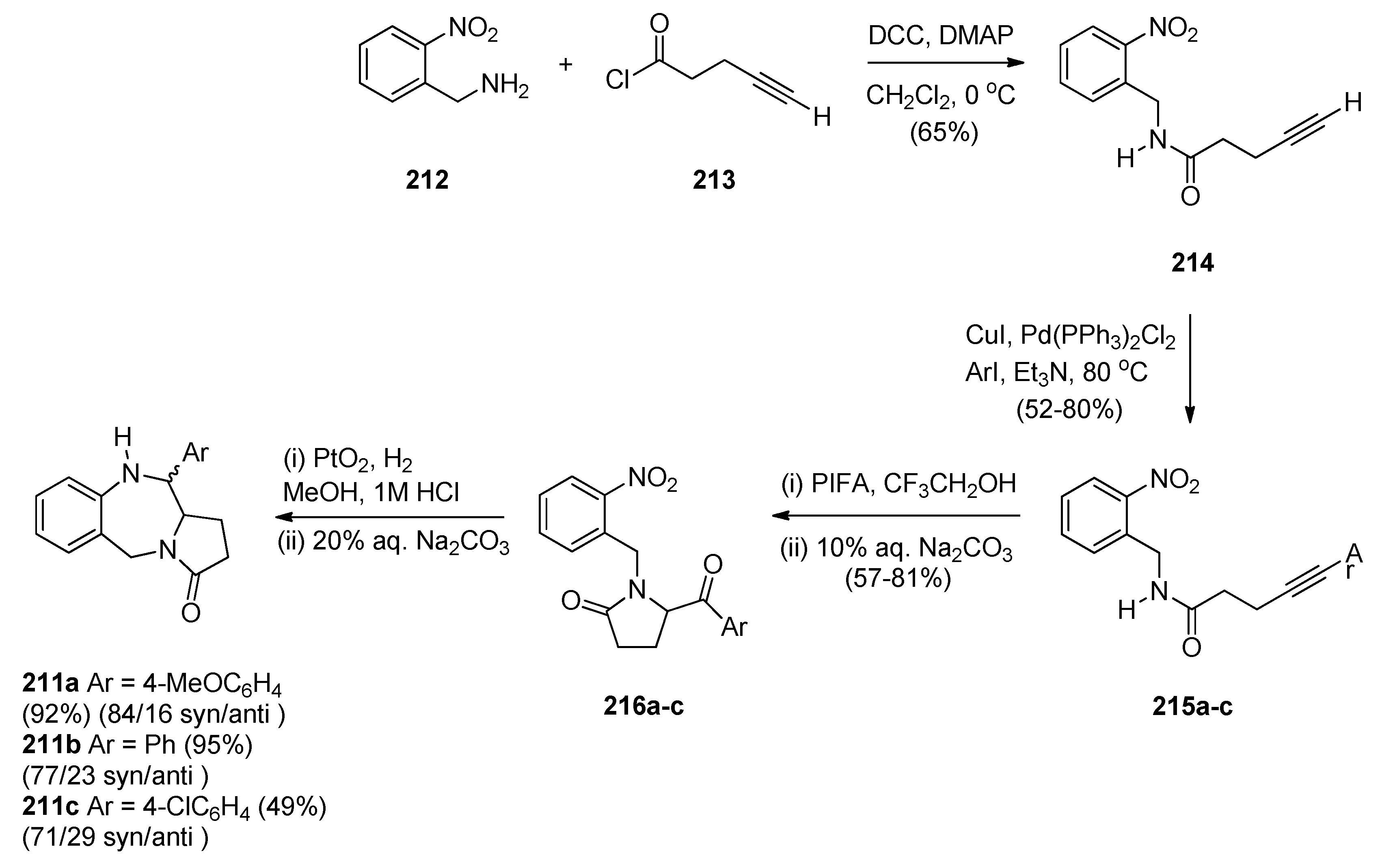 Molecules 21 00154 g040