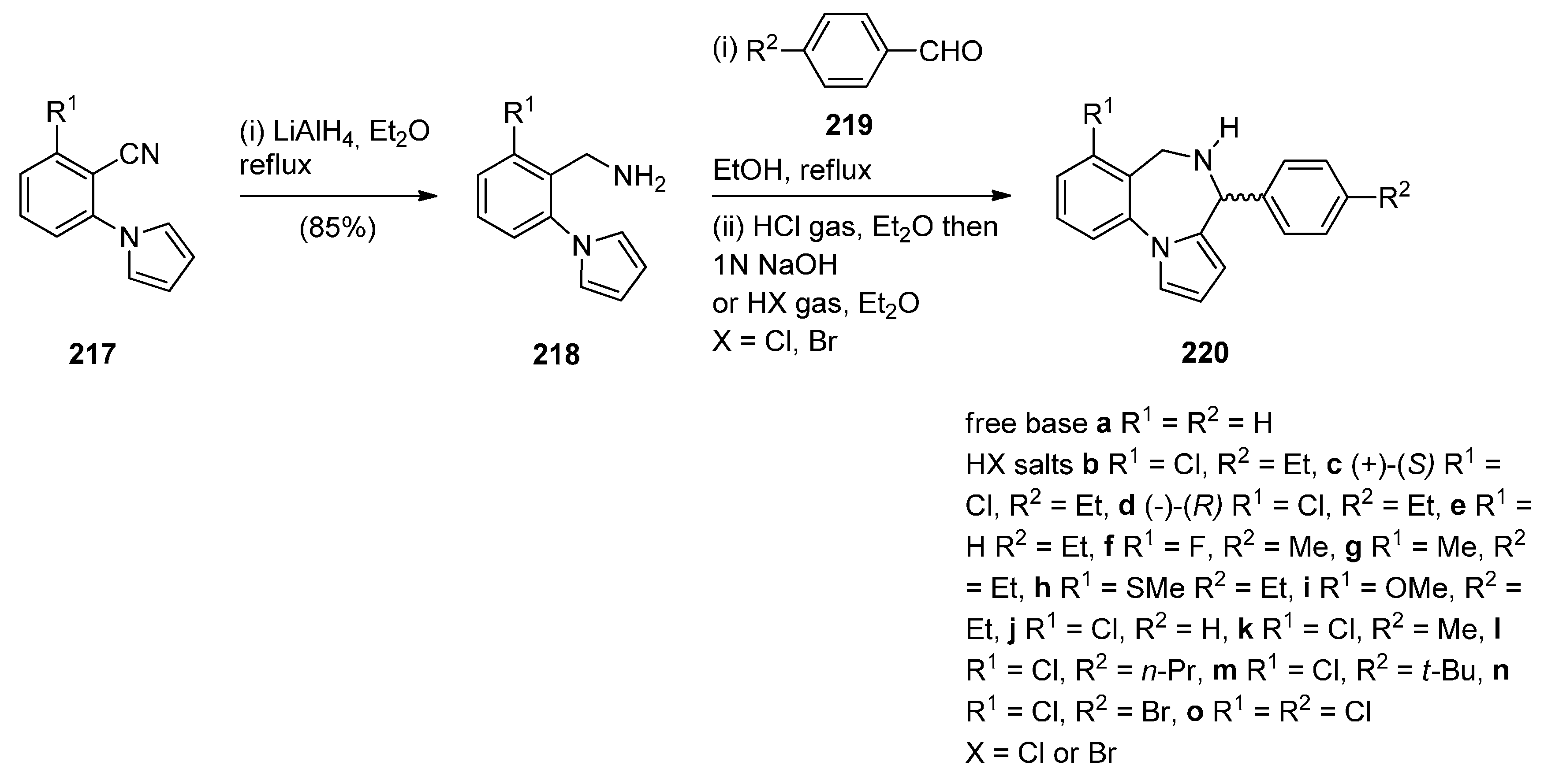 Molecules 21 00154 g041