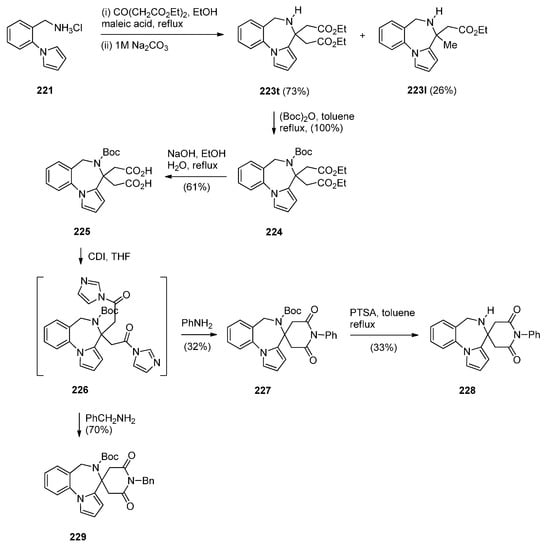 Molecules 21 00154 g043 550