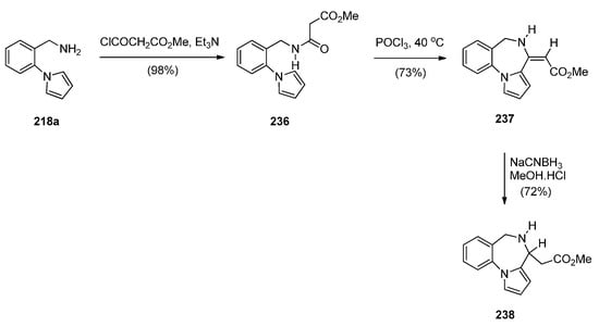 Molecules 21 00154 g046 550