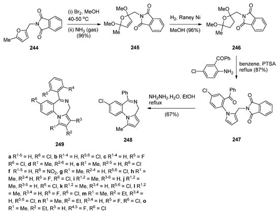 Molecules 21 00154 g049 550