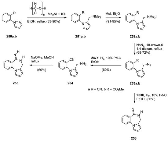 Molecules 21 00154 g050 550
