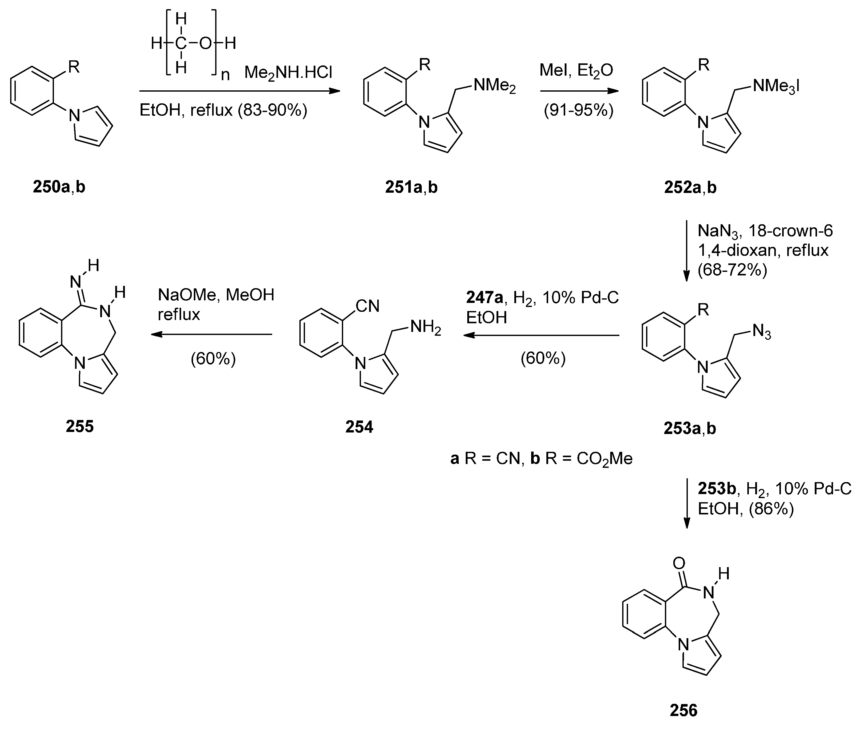 Molecules 21 00154 g050