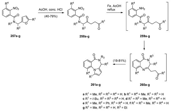 Molecules 21 00154 g051 550
