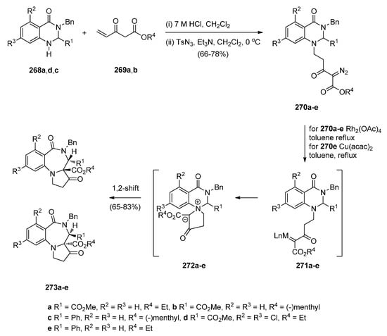 Molecules 21 00154 g053 550