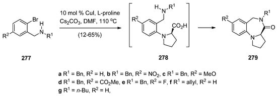 Molecules 21 00154 g055 550