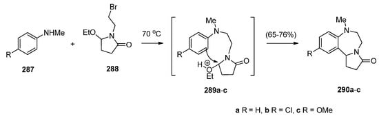 Molecules 21 00154 g058 550