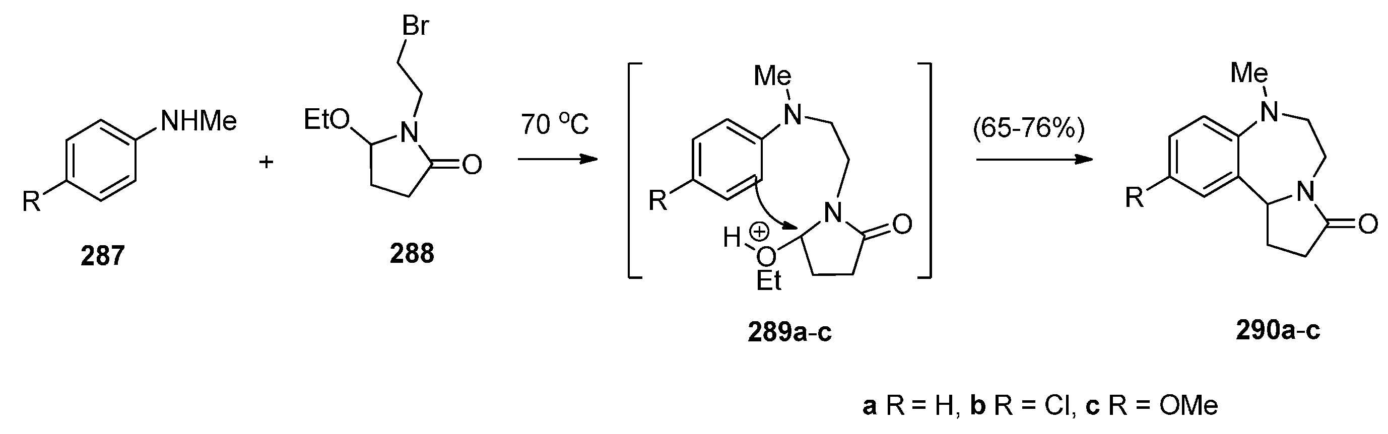 Molecules 21 00154 g058