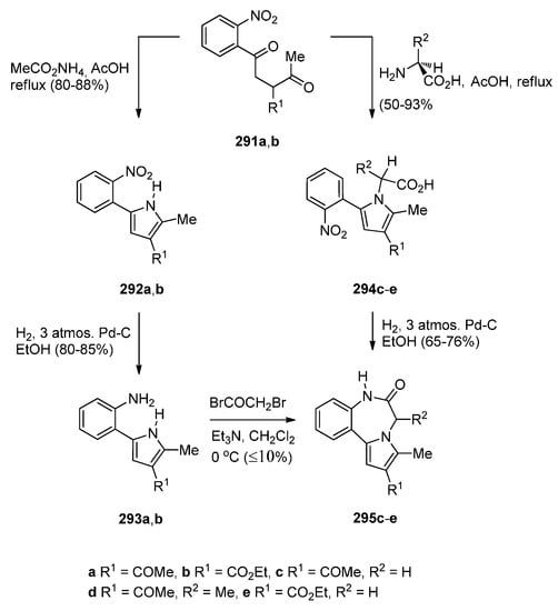 Molecules 21 00154 g059 550