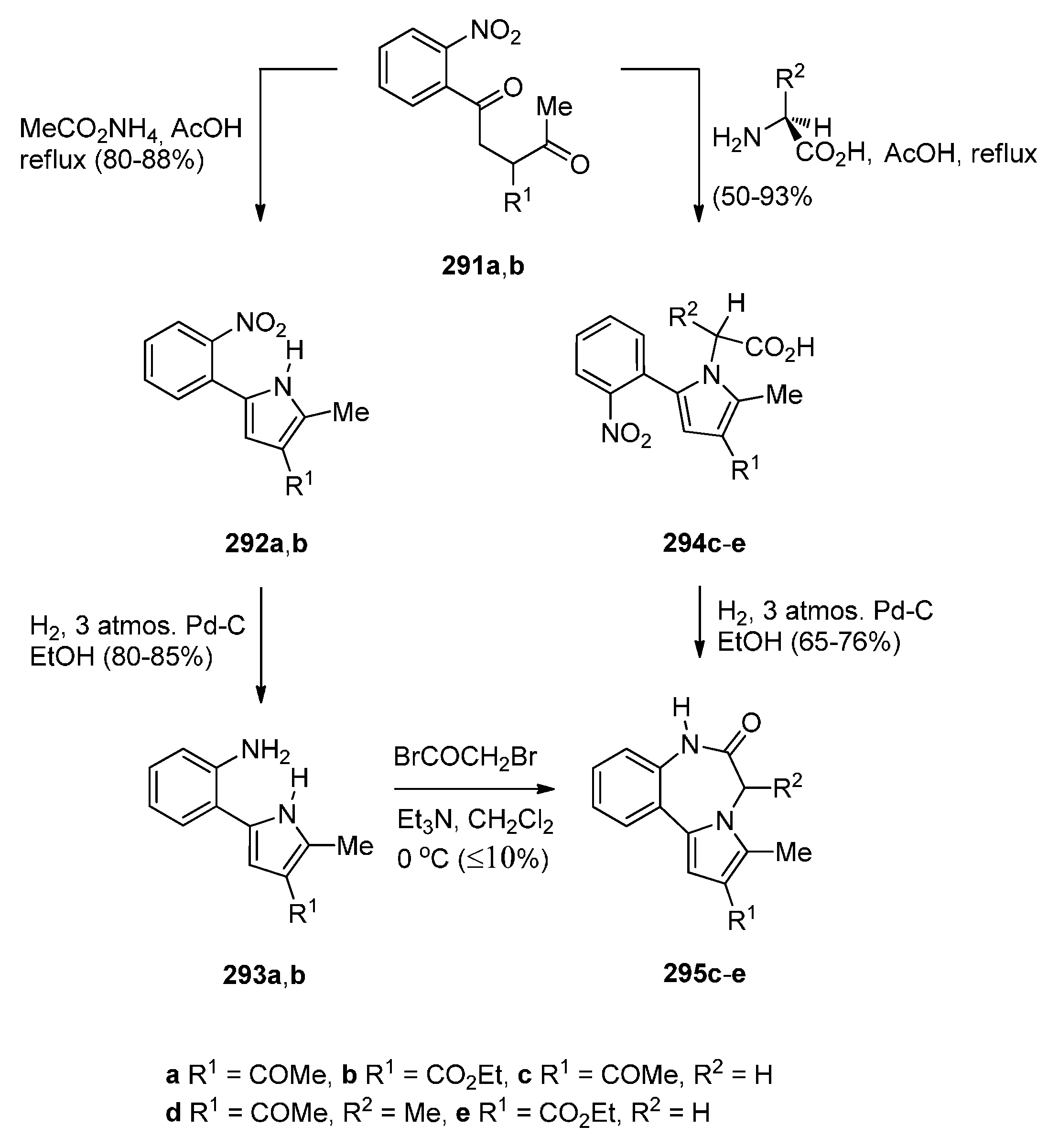 Molecules 21 00154 g059