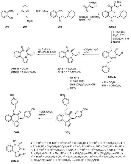Molecules 21 00154 g060 550